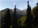 Malga Ciapela - Rifugio Onorio Falier